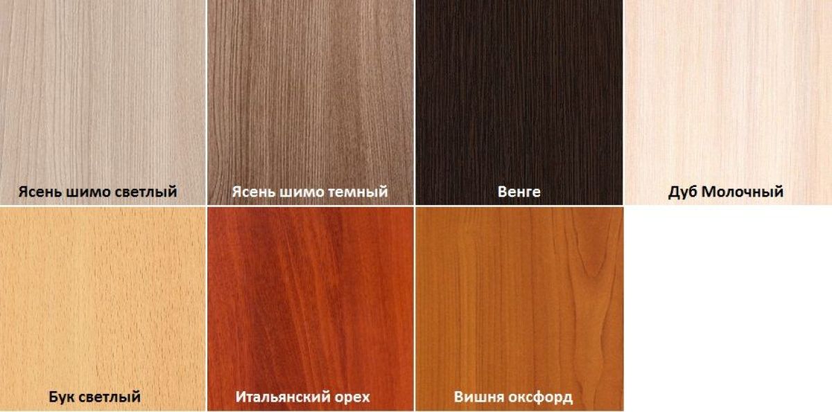 Уголок школьника Юниор-4 (700*1860) ЛДСП | фото 2