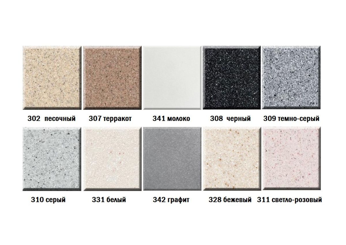 Мойка кухонная ULGRAN U-200 (840*485) | фото 3